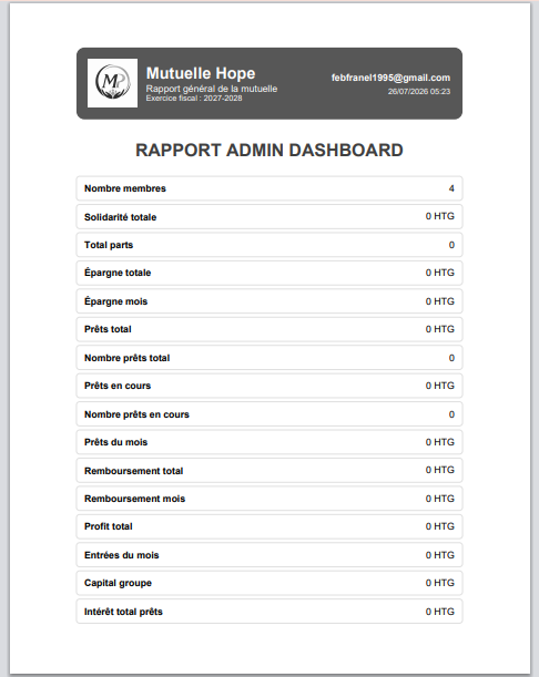 Exemple de rapport PDF généré par l'application