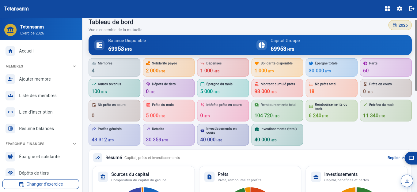 Tableau de bord administrateur : menu latéral, balance disponible, capital groupe et statistiques